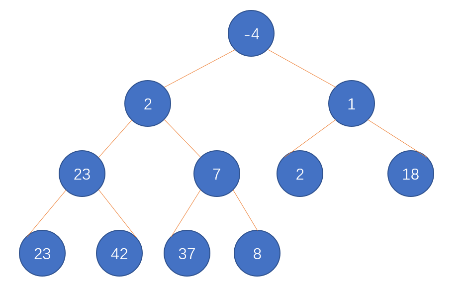 Python进阶必读的书是什么