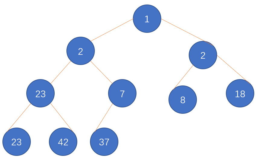 Python进阶必读的书是什么