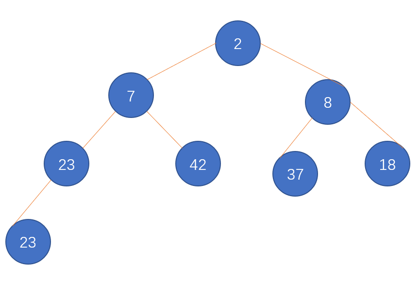 Python进阶必读的书是什么