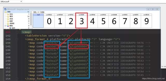 Python如何爬取58同城租房數(shù)據(jù)并破解字體加密