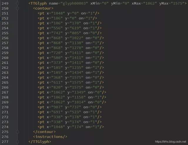 Python如何爬取58同城租房数据并破解字体加密