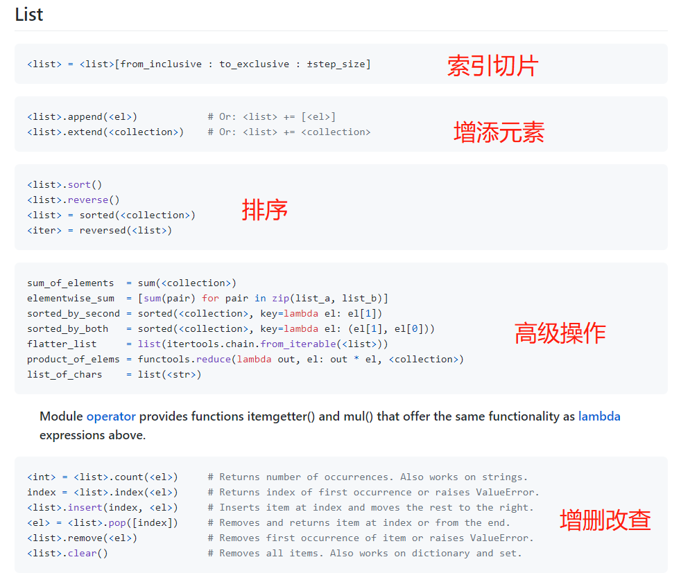 Python有什么速查方法