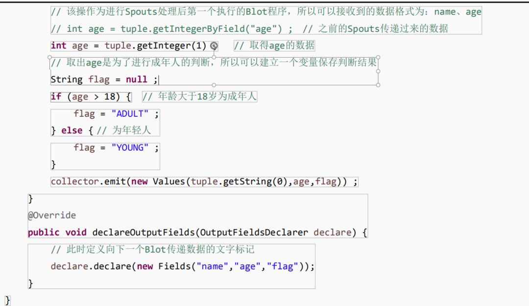 Storm中怎么定義Blots程序