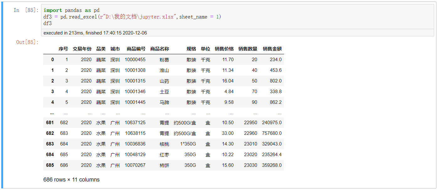 如何求通過(guò)groupby()分組運(yùn)算后每一組最大的值