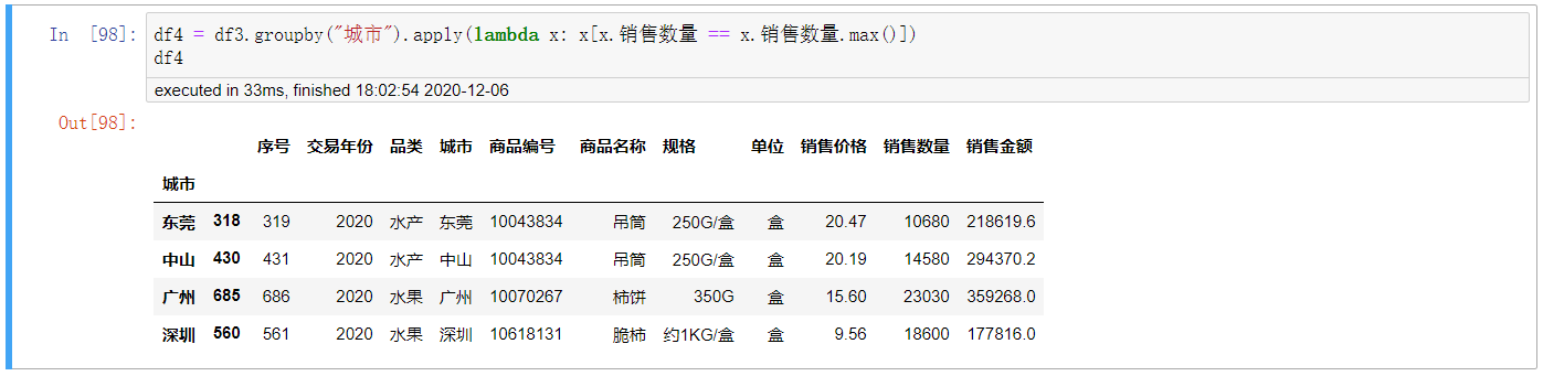 如何求通過(guò)groupby()分組運(yùn)算后每一組最大的值