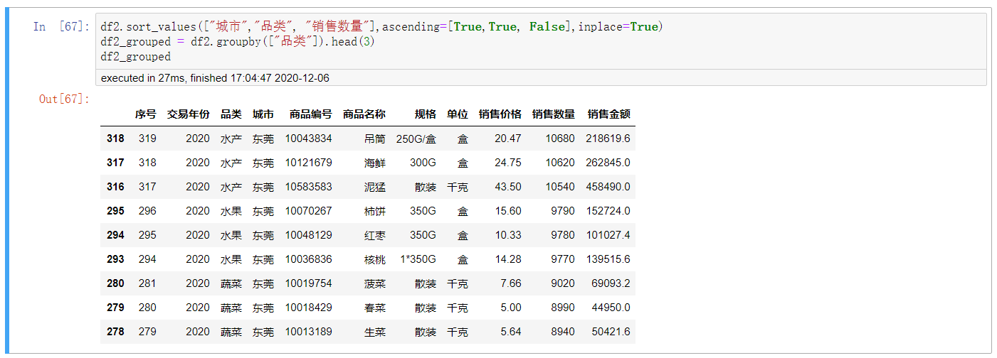 pyhon用.groupby()作分組運算實例代碼