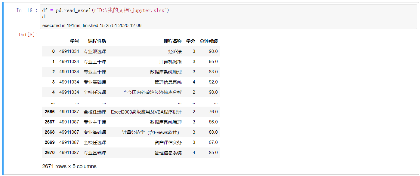 groupby中怎么重置索引