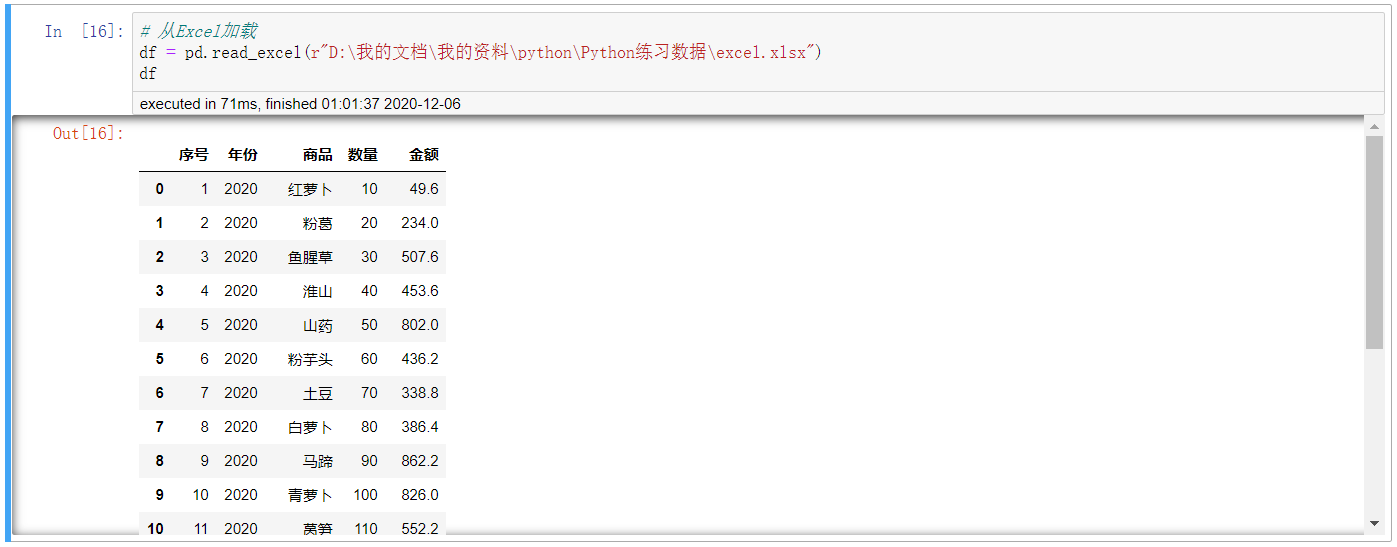 Python中怎么从不同格式文件加载数据