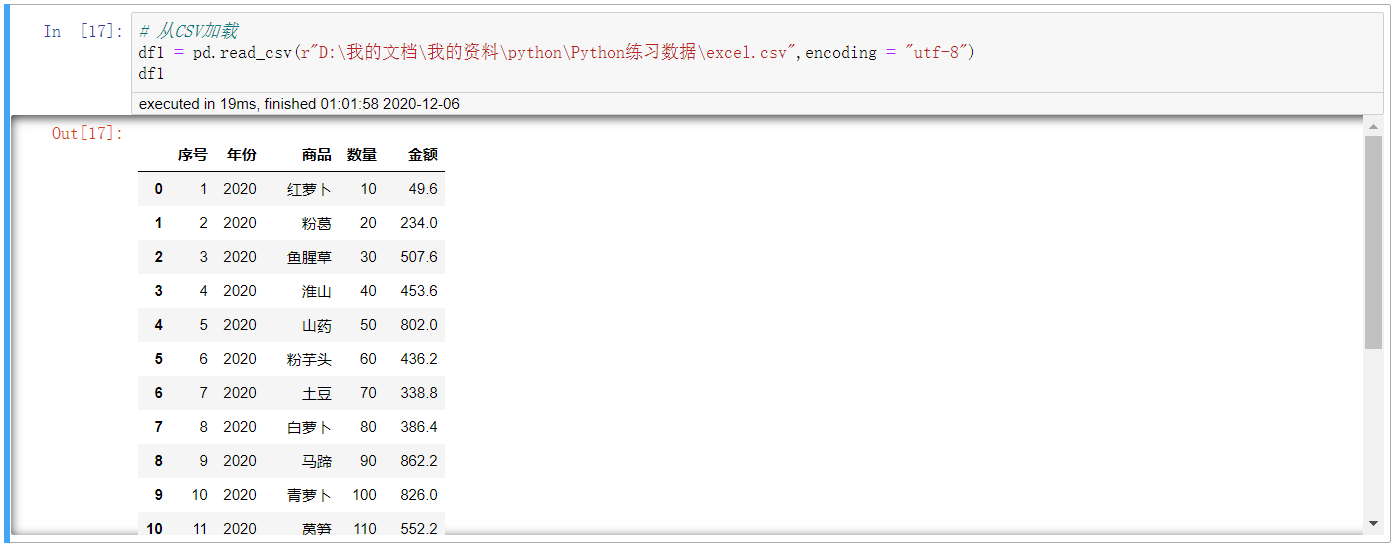 Python中怎么从不同格式文件加载数据