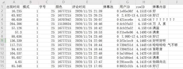 Python如何爬取到B站的弹幕