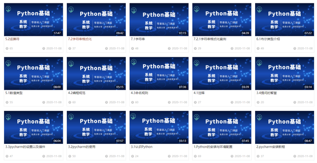 Python Pandas库的使用方法是什么