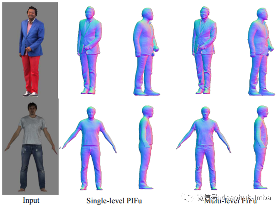 PIFuHD中如何使用AI从2D图像生成人的3D高分辨率重建