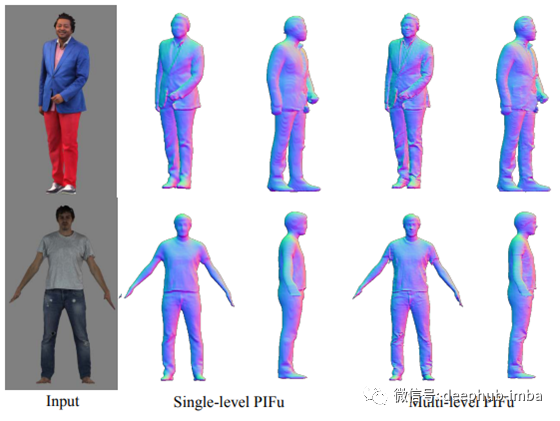 PIFuHD中如何使用AI從2D圖像生成人的3D高分辨率重建