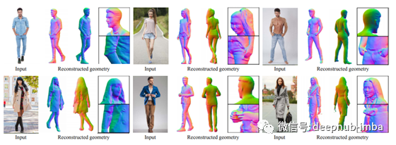 PIFuHD中如何使用AI從2D圖像生成人的3D高分辨率重建