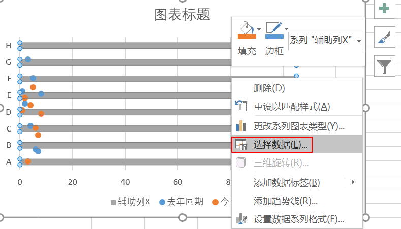 Excel怎么实现滑珠图