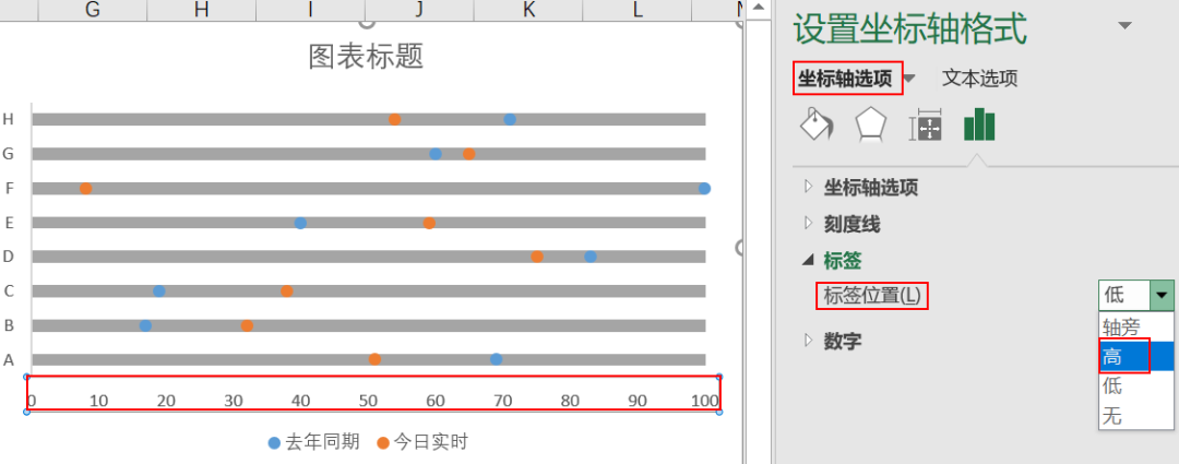 Excel怎么實(shí)現(xiàn)滑珠圖