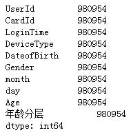 Python如何實(shí)現(xiàn)分布分析