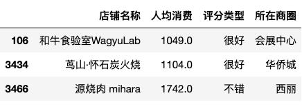 python如何爬取美团1024家烤肉店数据