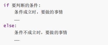 如何理解Python基礎(chǔ)中的if語句