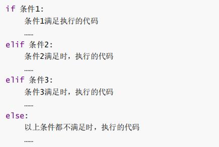 如何理解Python基礎(chǔ)中的if語句