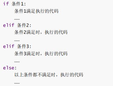 如何理解Python基礎(chǔ)中的if語句