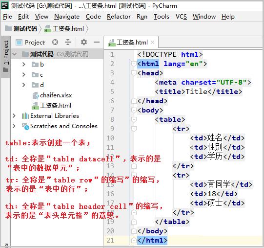 Python怎么实现自动化群发工资条