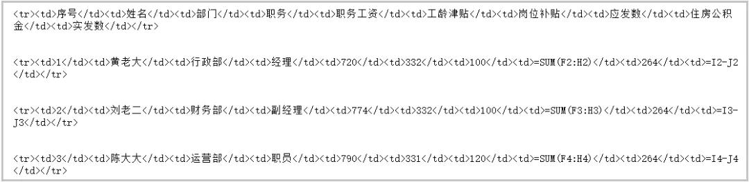 Python怎么实现自动化群发工资条