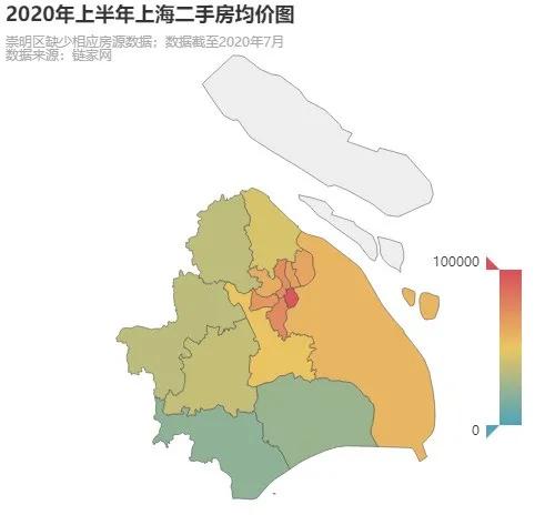 怎么用Python分析上海的二手房价