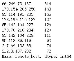 Python中怎么分析网站日志数据