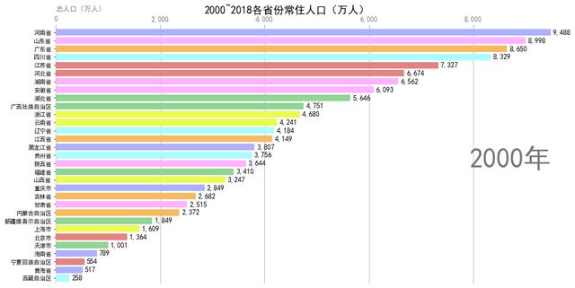 Python如何生成GIF、MP4格式