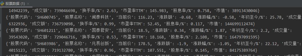 Python中怎么实现可视化数据