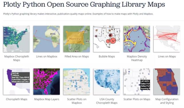 Python中有哪些地图可视化库