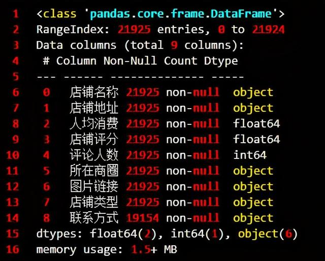 Python怎么爬取美团烤肉商家数据