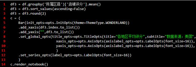 Python怎么爬取美團(tuán)烤肉商家數(shù)據(jù)