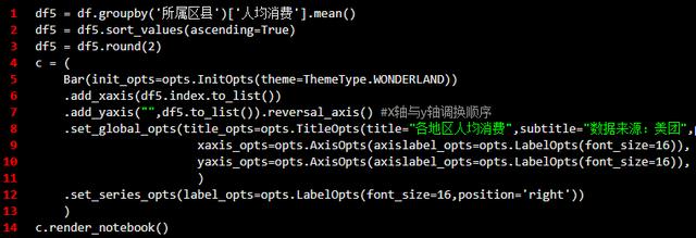 Python怎么爬取美团烤肉商家数据