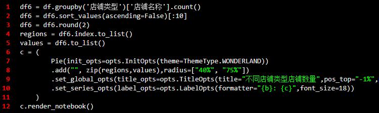 Python怎么爬取美團(tuán)烤肉商家數(shù)據(jù)