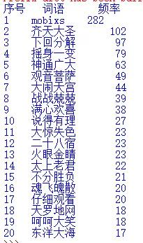 Python如何制作词云