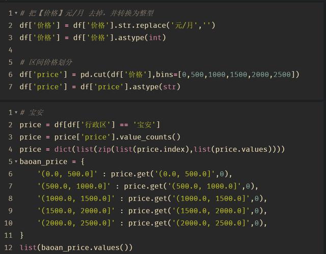 Python怎么爬取安居客租房数据并设置排除自己条件以外的数据