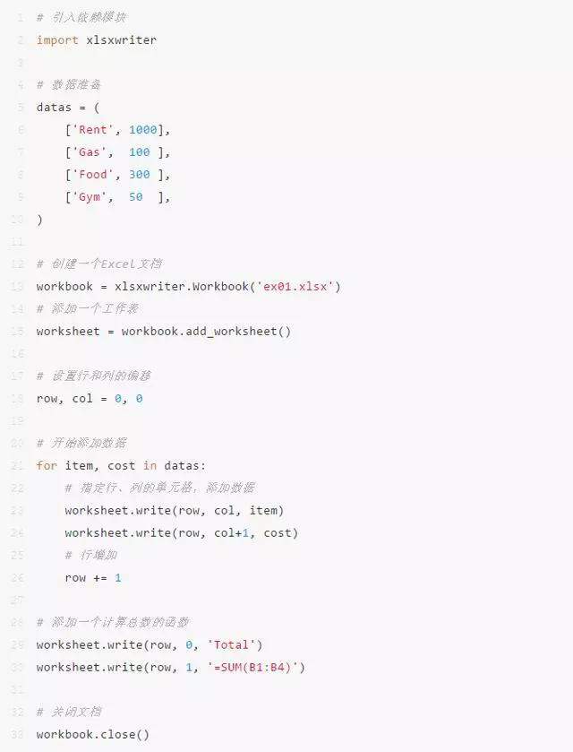 Python操作Excel制作可視化數(shù)據(jù)圖怎么實(shí)現(xiàn)自動(dòng)化辦公