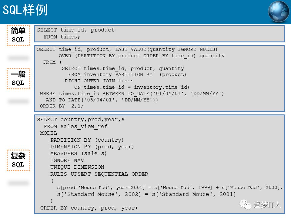 Oracle-SQL高级语法有哪些