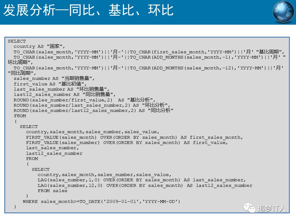 Oracle-SQL高级语法有哪些