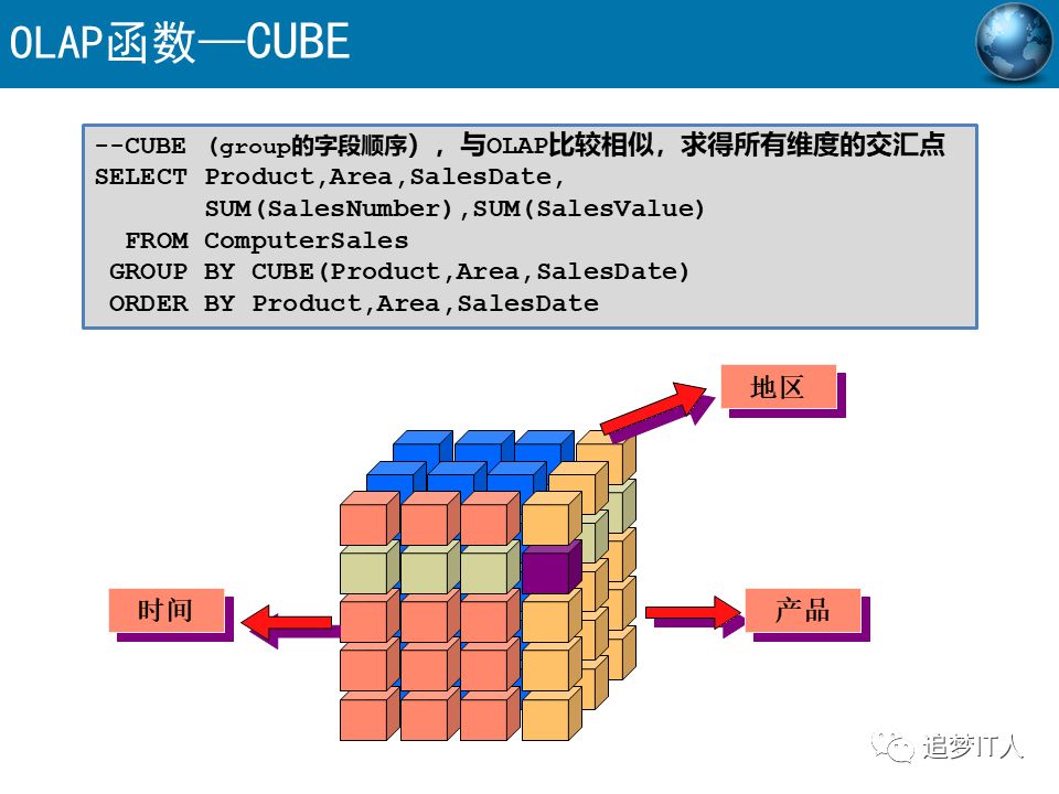 Oracle-SQL高级语法有哪些