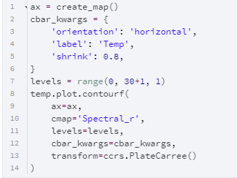 python怎么实现最新气候分区掩膜