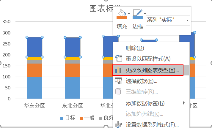 Excel怎么制作Bullet圖