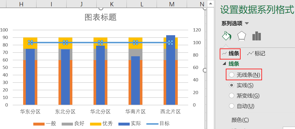 Excel怎么制作Bullet图