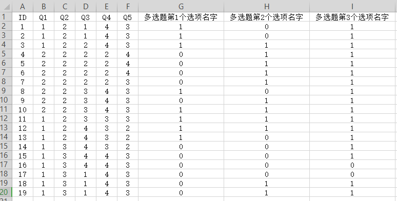 如何用excel或spss等软件统计大量纸质问卷