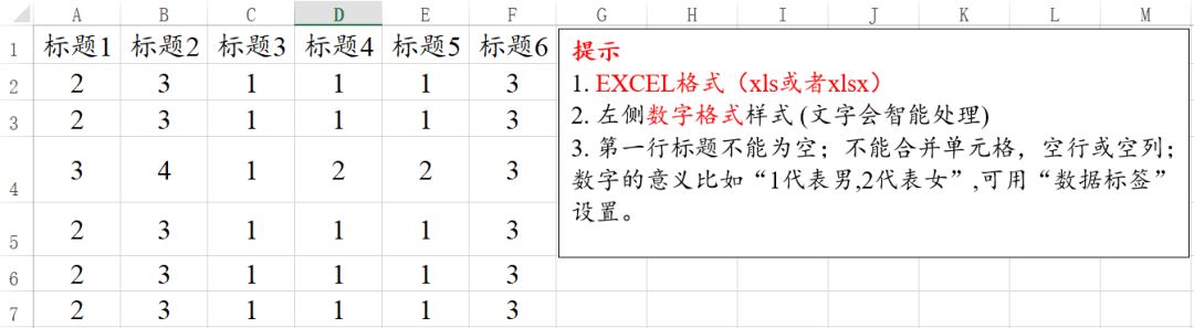 如何用excel或spss等软件统计大量纸质问卷