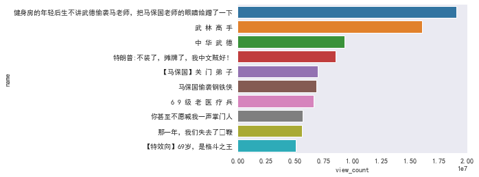 如何用Python爬取B站上1.4w條馬老師視頻數據來分析