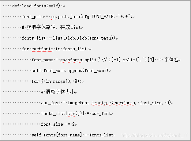 基于Python的算法数据集怎么实现