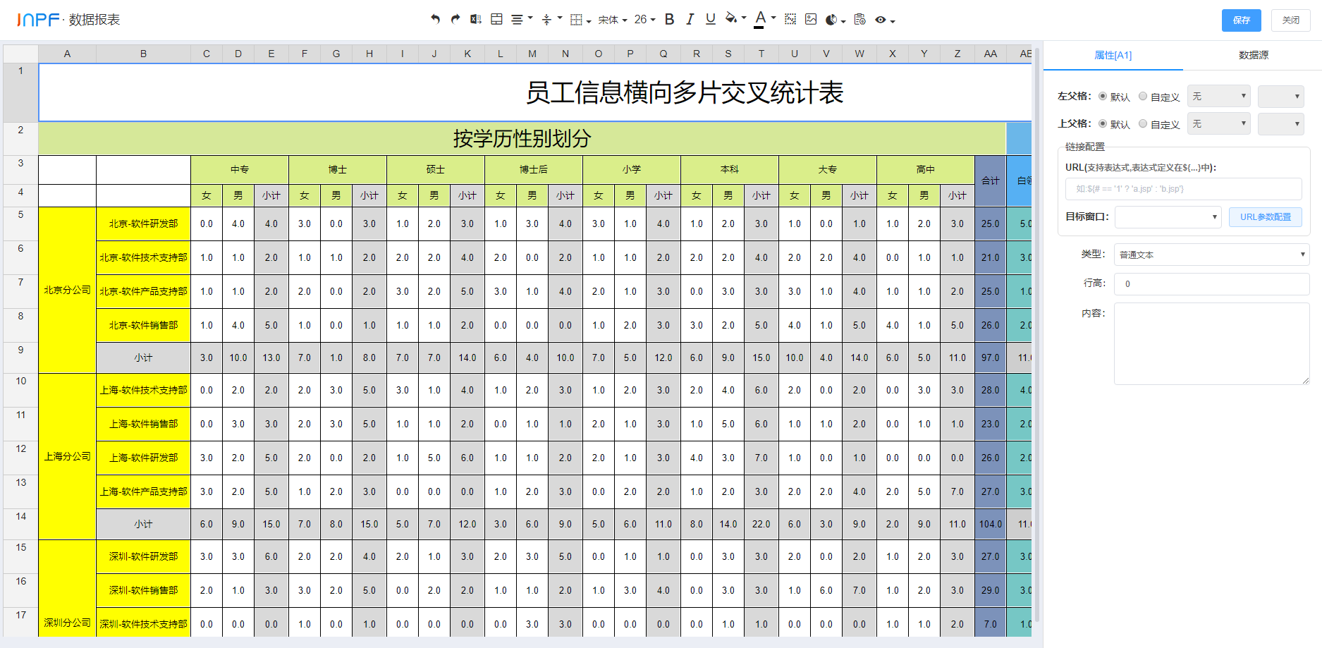 JNPF可視化平臺怎么用